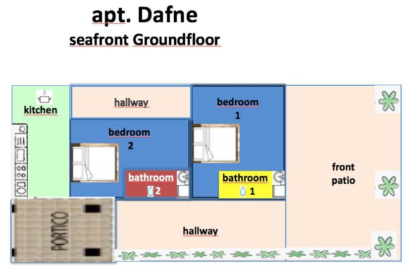 Apartment Amateia Syracuse